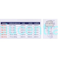 Tentas varikliui iki 15AG iš kvėpuojančios medžiagos Tentas varikliui iki 15AG iš kvėpuojančios medžiagos